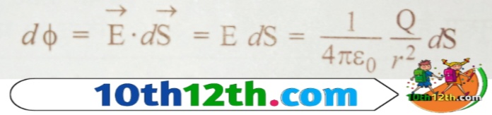 चूंकि क्षेत्रफल सदिश ds तथा विद्युत क्षेत्र E एक ही दिशा में है, अतः क्षेत्रफल अवयव ds से सम्बध्द विद्युत फ्लक्स।